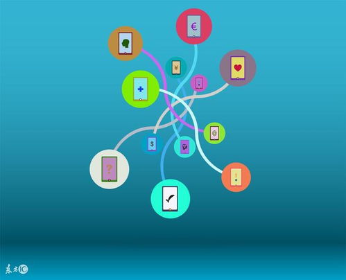 全面顛覆您對互聯(lián)網(wǎng)營銷的傳統(tǒng)認(rèn)識 新時(shí)代的銷售革命